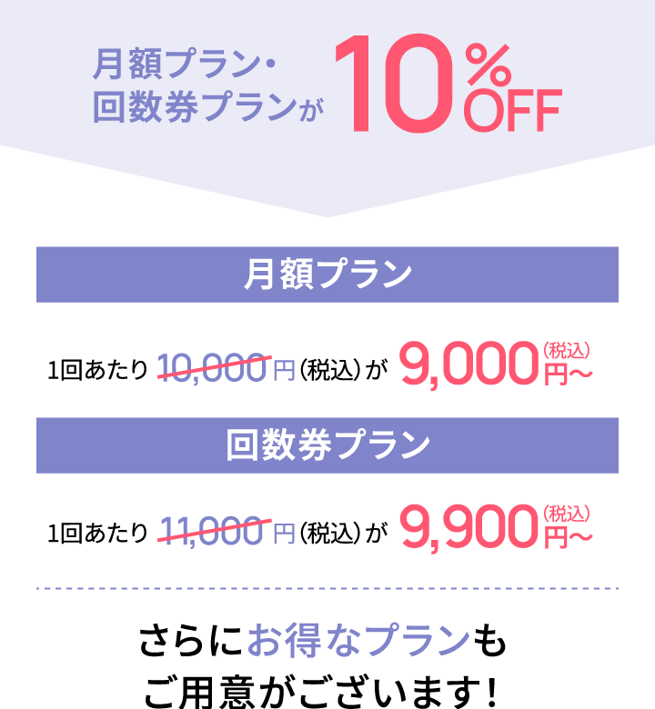 月額プラン・回数券プランが10%OFF 月額プラン1回あたり10,000円（税込）が9,000円〜（税込） 回数券プラン1回あたり11,000円（税込）が9,900円〜（税込）さらにお得なプランもご⽤意がございます！
