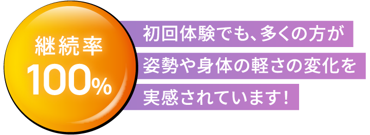 継続率100％