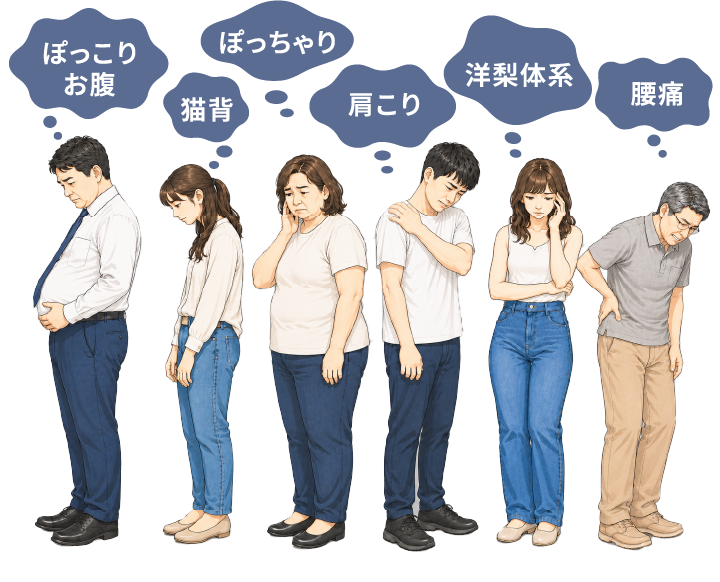 ぽっこりお腹 猫背 ぽっちゃり 肩こり 洋梨体系 腰痛