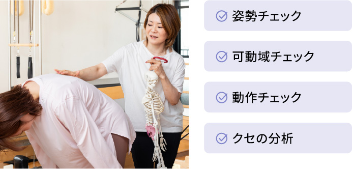 医学的評価・カウンセリング